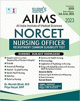 AIIMS NORCET