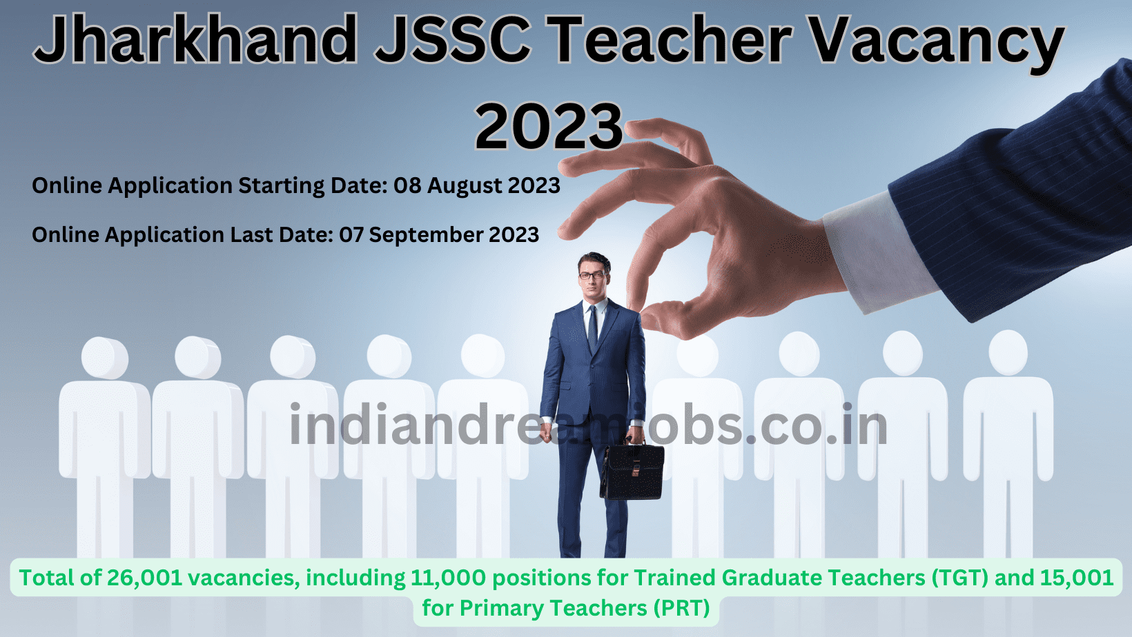 jharkhand jssc Teacher vacancy 2023