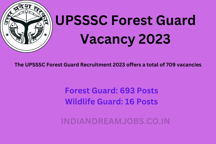 UPSSSC Forest Guard Vacancy 2023